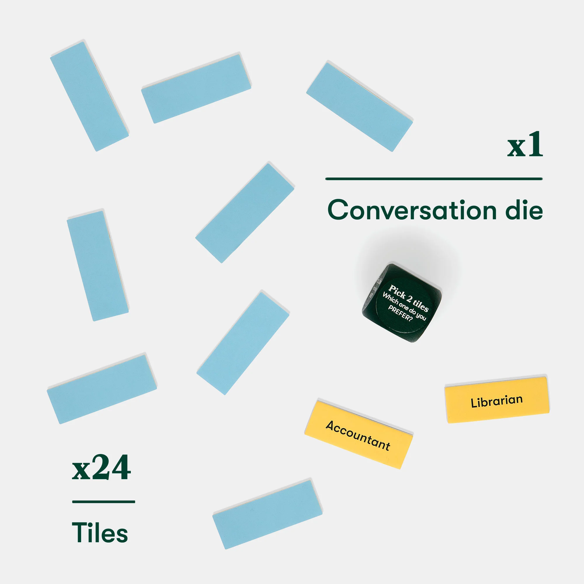 Careers Conversation Game - Image 5