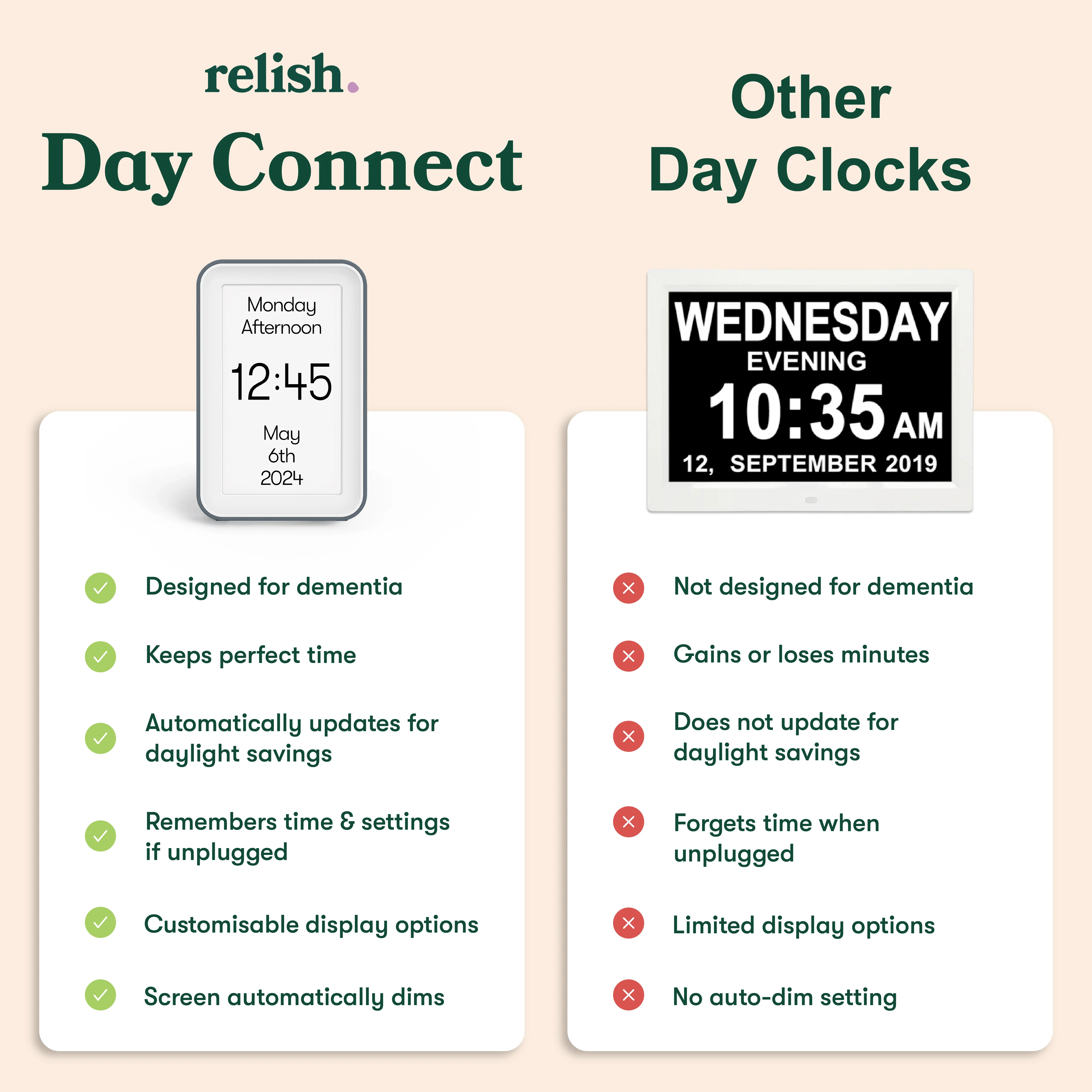 Day Connect - 3 Room Pack - Image 10