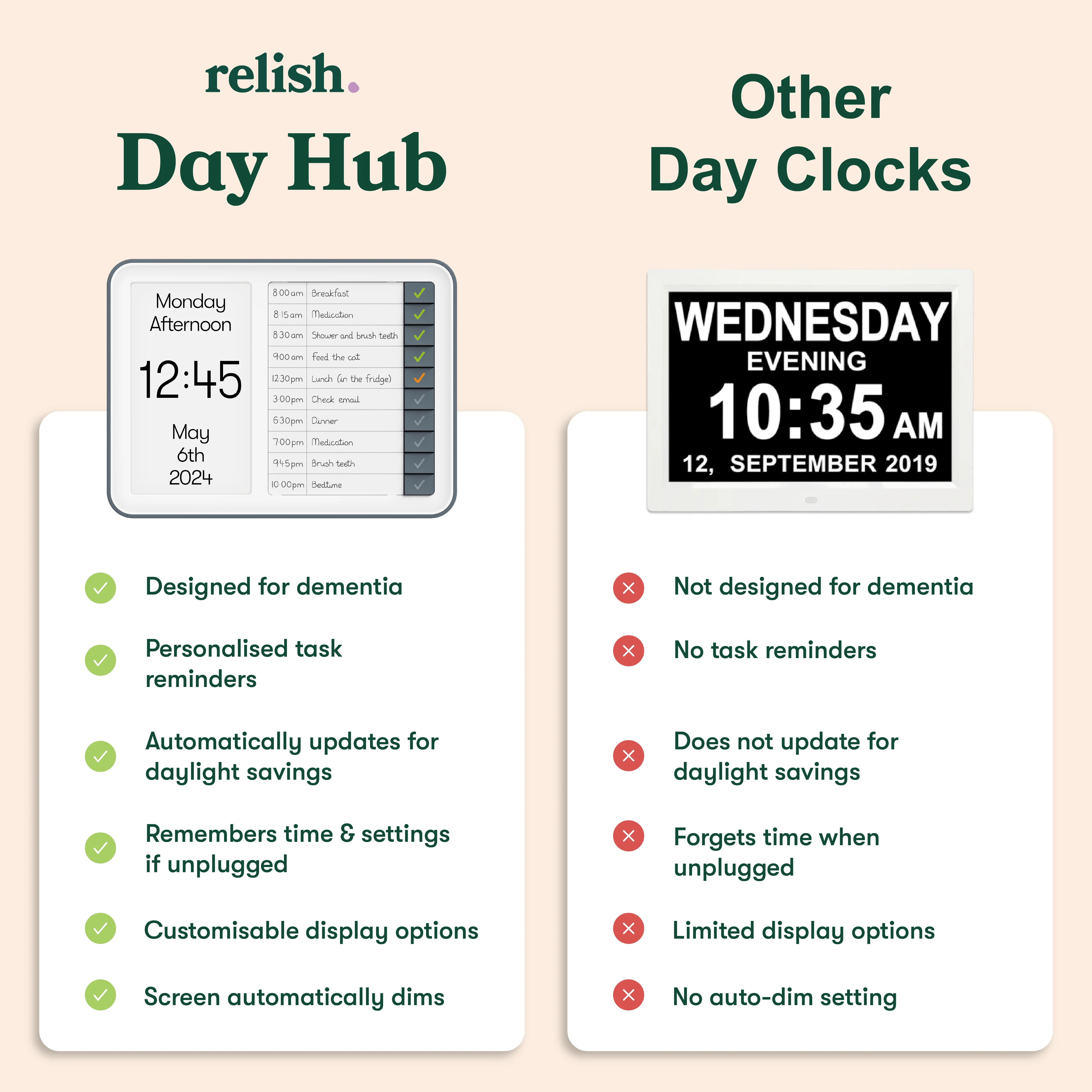 Day Hub™ - Dementia Reminder Clock - Image 12