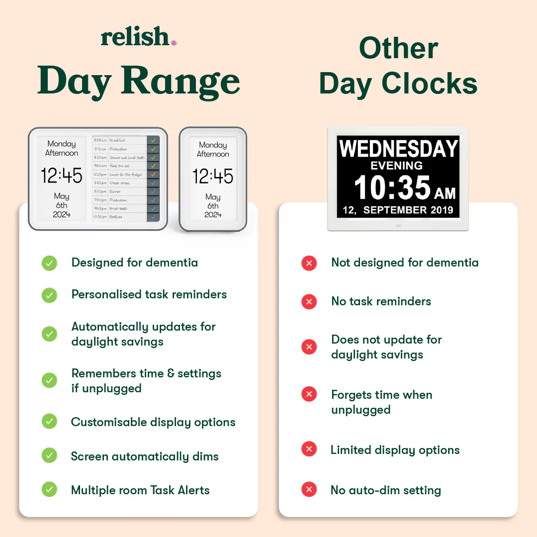 Day Range - 2 Room Pack - Image 11