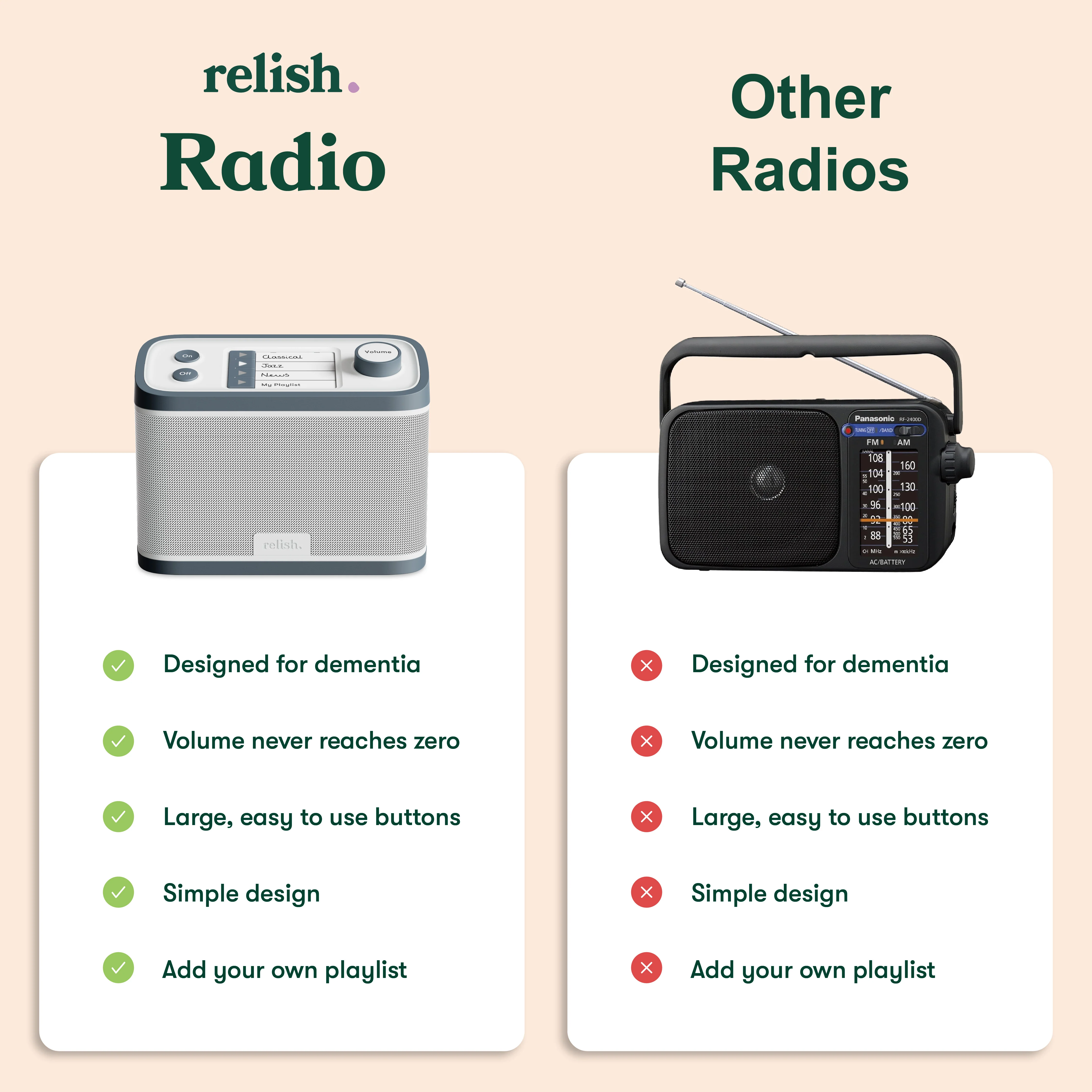 Dementia Radio & Music Player - FM / DAB+ / MP3 - Image 8