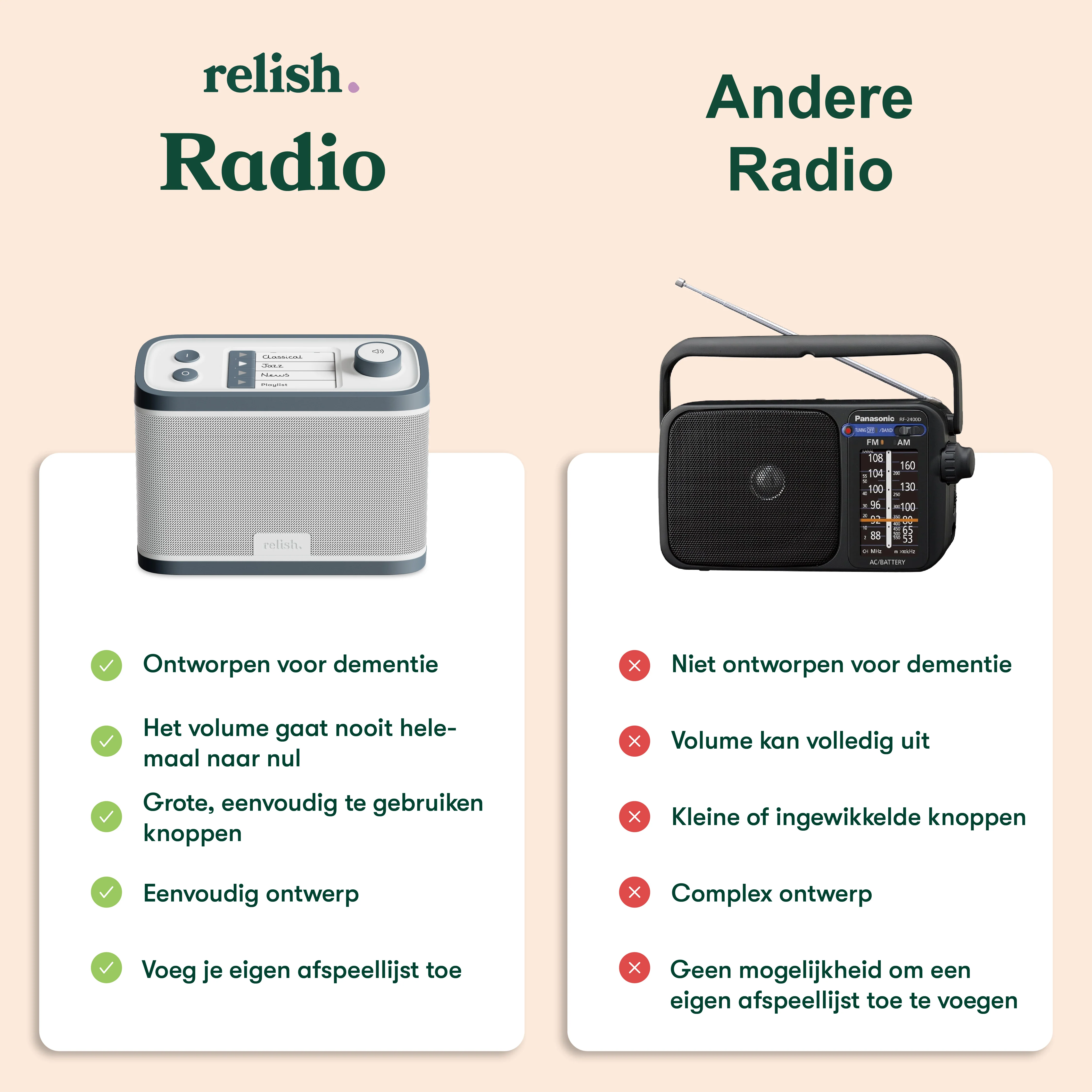 Dementia Radio & Music Player FM / DAB+ / MP3 - Image 21